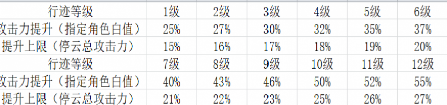 1.1汾ͣ